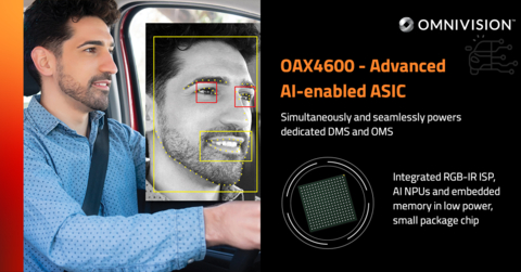 OAX4600 (Photo: Business Wire)