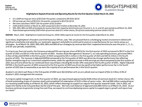 BrightSphere Reports Financial and Operating Results for the First Quarter Ended March 31, 2022