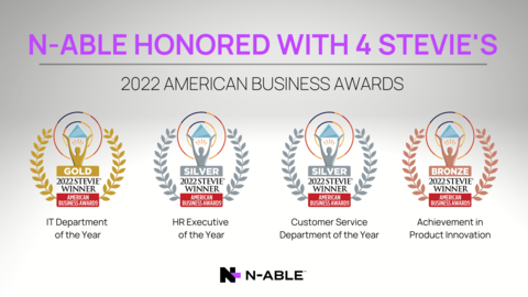 N-able honored with 4 Stevie Awards (Graphic: Business Wire)