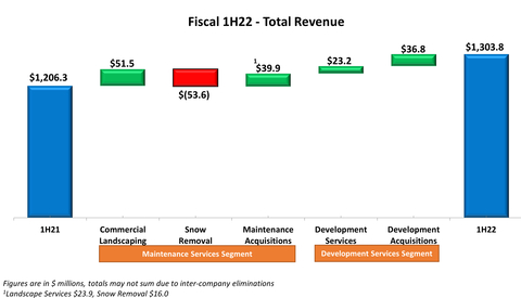 thumbnail (Graphic: Business Wire)