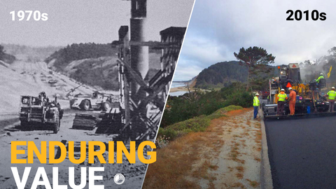 Granite has played a vital role in American infrastructure for the past 100 years. (Image: Granite crews build highways in the 1970s and 2010s) (Graphic: Business Wire)