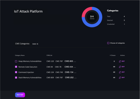 Sternum Launches First Live Attack Simulation Platform for IoT devices at Barcelona Cybersecurity Congress (Graphic: Business Wire)