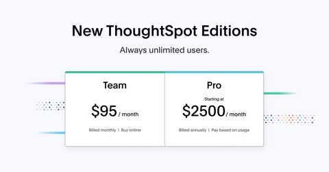 A new edition from ThoughtSpot targets small teams and individuals. (Graphic: Business Wire)