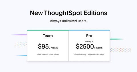 original A new edition from ThoughtSpot targets small teams and individuals. (Graphic: Business Wire)