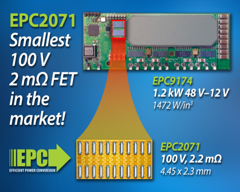 Smallest 100 V, 2 mohm GaN FET now shipping (Graphic: Business Wire)