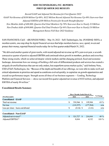 SoFi Technologies, Inc. Reports First Quarter 2022 Results