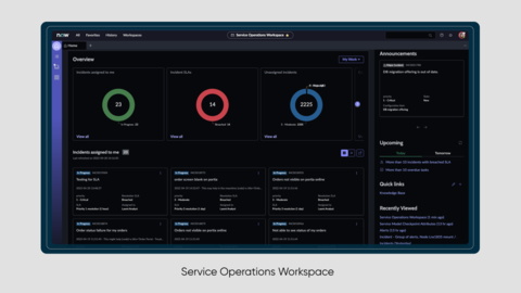 Service Operations Workspace (Graphic: Business Wire)