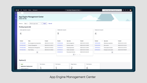 App Engine Management Center (Graphic: Business Wire)