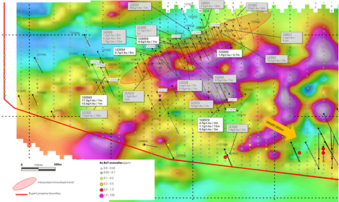 Figure 5. Plan view showing location of new drilling at Heinä South (Photo: Business Wire)