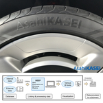 Asahi Kasei to Start Providing Carbon Footprint Data for Synthetic Rubber and Elastomers