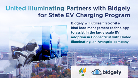 The United Illuminating Company, a subsidiary of AVANGRID, Inc., is partnering with Bidgely to help implement the first electric vehicle (EV) managed charging program in Connecticut. (Graphic: Business Wire)