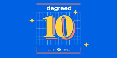 Degreed, 10 year celebration post (Graphic: Business Wire)