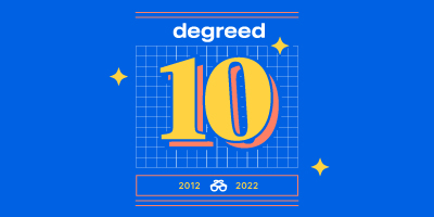 original Degreed, 10 year celebration post (Graphic: Business Wire)