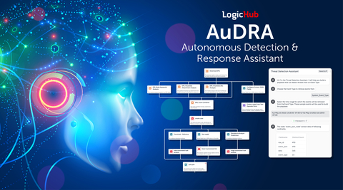 LogicHub AuDRA (Autonomous Detection & Response Assistant) is the industry's first solution to apply AI-driven threat hunting bots to proactively detect threats, anomalies, and attacks from limitless security events across network, cloud, endpoint, and hybrid data sources. (Graphic: Business Wire)