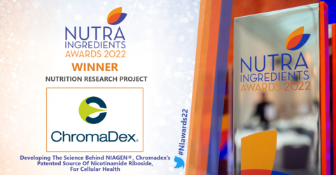 ChromaDex Wins 2022 NutraIngredients Award for Developing the Science Behind Niagen® (Graphic: Business Wire)