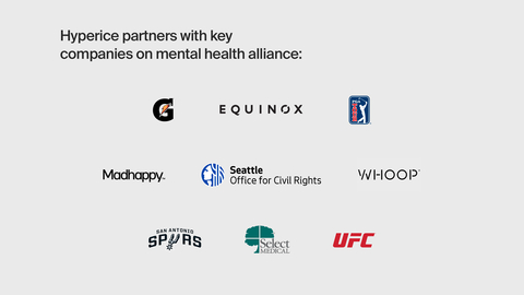 Hyperice Partners With Key Companies on Mental Health Alliance (Graphic: Business Wire)
