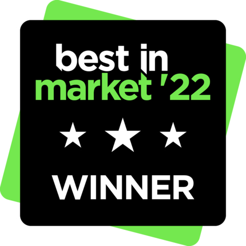 The 2022 Best in Market Awards is the BMA 360’s sixth accolade since its launch in 2020. (Graphic: Business Wire)