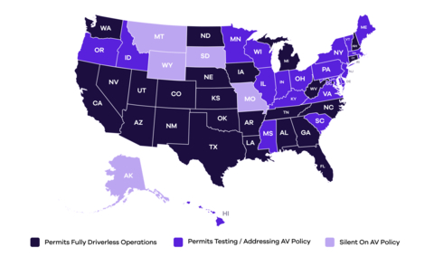 Map of states which permit fully driverless operations and autonomous vehicle testing (Photo: Business Wire)