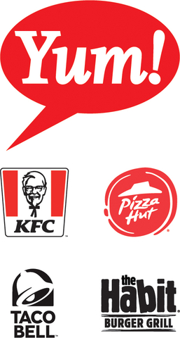 Yum! Brands, Inc. Logo