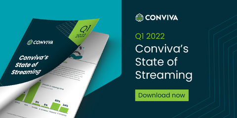 Conviva's Q1 2022 State of Streaming Report Available Now! (Photo: Business Wire)