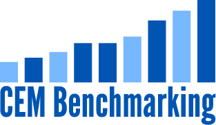 CEM Benchmarking Logo