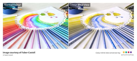 Faber-Castell Colour Grip Buntstifte aus der Sicht von Farbenblinden. Farbenblinde Ansicht © EnChroma (Foto: Business Wire)