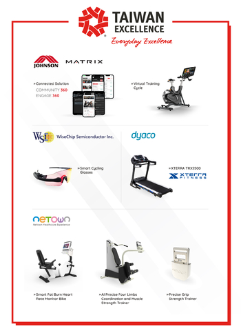 Taiwan Excellence Smart Fitness Online Product Launch 2022. (Graphic: Business Wire)
