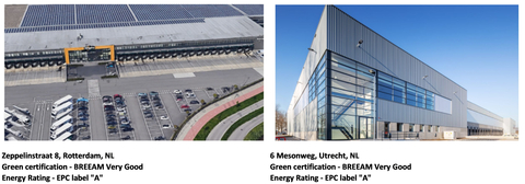 Sustainable Buildings - Green Certified (Photo: Business Wire)
