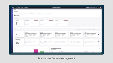 Procurement Service Management (Photo: Business Wire)