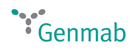 Genmab Logo