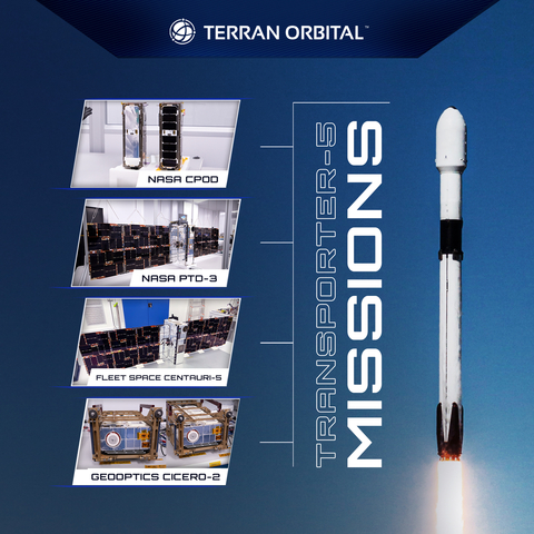 original The CPOD, PTD-3, CENTAURI-5, and CICERO-2 satellites launched aboard SpaceX Transporter-5 and are now successfully deployed (Credit: Terran Orbital Corporation)