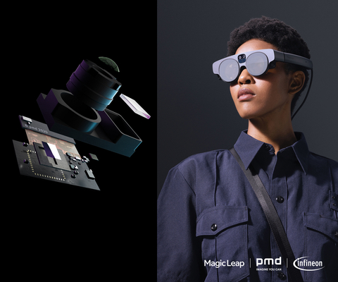 original Magic Leap 2の主な特徴の1つは、インフィニオン・テクノロジーズとpmdtechnologiesが共同開発した3D間接飛行時間型(iToF)深度検出技術にある。(写真:ビジネスワイヤ)