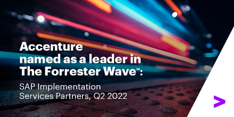 original Accenture is recognized as a leader in The Forrester Wave™: SAP® Implementation Services Partners, Q2, 2022. (Graphic: Business Wire)
