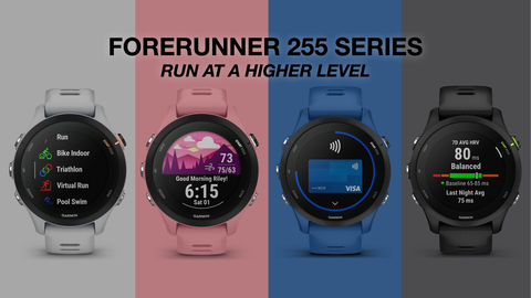 Introducing the Forerunner 255 series from Garmin (Photo: Business Wire)