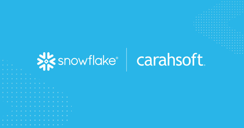 Snowflake and Carahsoft Team to Streamline the Procurement of Snowflake Data Cloud in AWS Marketplace (Graphic: Business Wire)