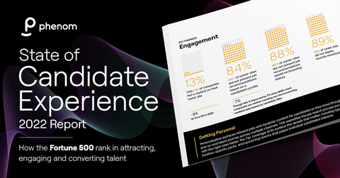 Sixth Annual State of Candidate Experience Report Ranks Fortune 500; Provides Recommended Improvements (Graphic: Business Wire)