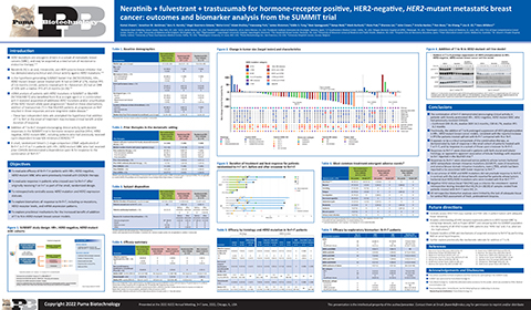 Puma Biotechnology at ASCO 2022: SUMMIT Trial, Metastatic Breast Cancer Poster