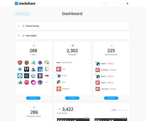 Already adopted by over 1000 engineering teams, StackShare Enterprise helps teams defeat tech sprawl with real-time tech stack intelligence. (Graphic: Business Wire)