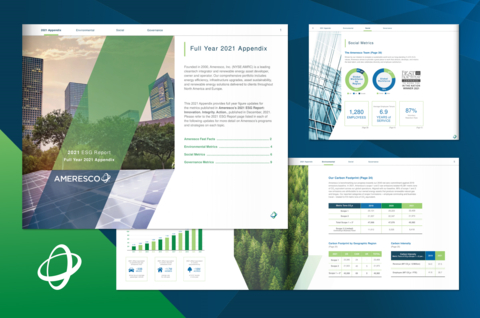 Ameresco announces release of Environmental, Social and Corporate Governance (ESG) Appendix with 2021 full-year figures. (Graphic: Business Wire)