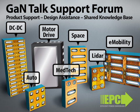 original EPC provides a forum for engineers to receive product support, ask questions, and share ideas on using GaN technology (Graphic: Business Wire)