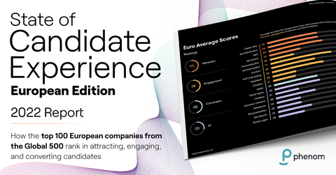 Inaugural European Edition: State of Candidate Experience Report Provides Recommendations for Improvements (Graphic: Business Wire)