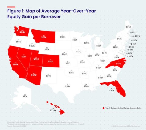 Figure 1: Map of Average Year-Over-Year Equity Gain Per Borrower (Graphic: Business Wire)