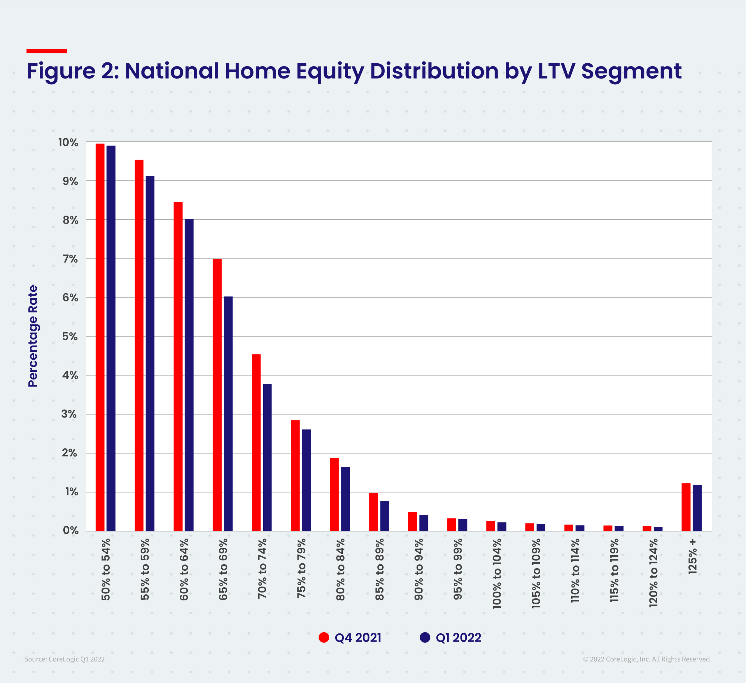 A surge in wealth has boosted most US households since 2020 and helped  sustain economic growth – KVEO-TV