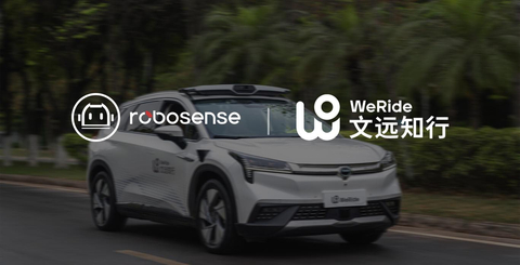 RoboSense Reached Strategic Partnership with WeRide (Photo: Business Wire)
