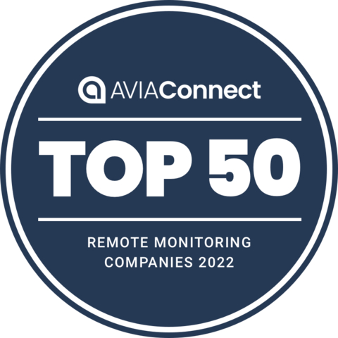 Innovaccer Named to AVIA Connect’s Top 50 Companies in Remote Patient Monitoring Report (Graphic: Business Wire)