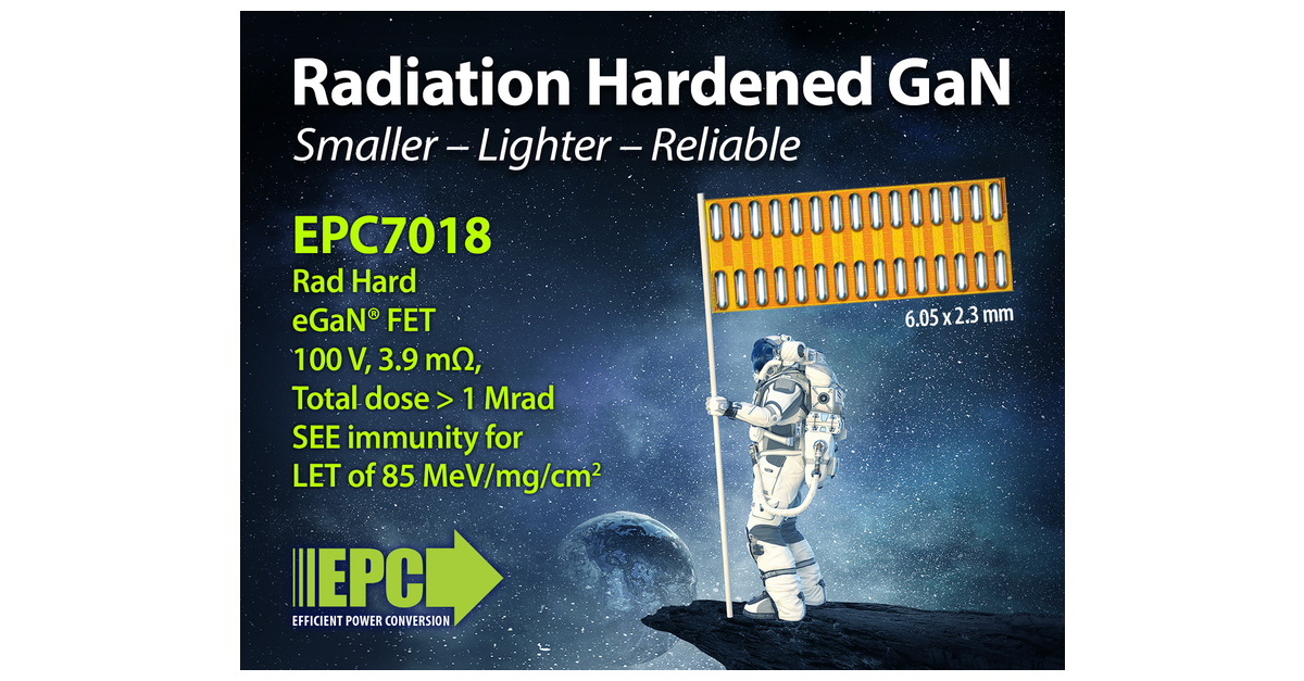 Rad Hard 100 V GaN Transistor from EPC Offers Lowest OnResistance Solution on the Market for