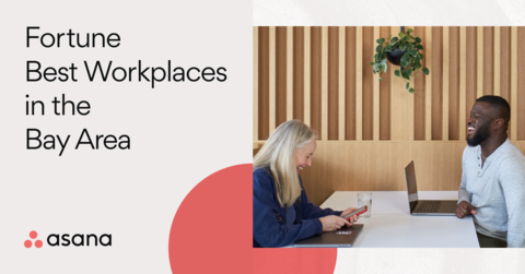 This year, Great Place to Work and Fortune recognized Asana as a standout workplace that empowers employees to make an impact, while achieving their personal and professional goals. (Graphic: Business Wire)