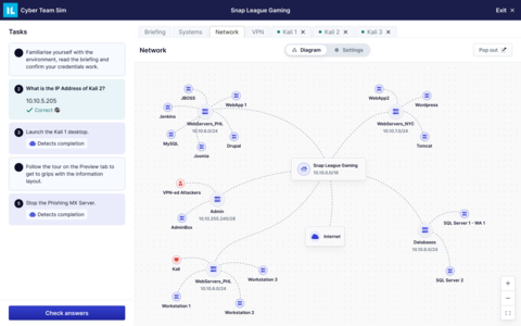 original Cyber Team Simulator - Credit: Immersive Labs
