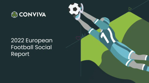 Conviva's 2022 European Football Social Report Now Available. (Graphic: Business Wire)