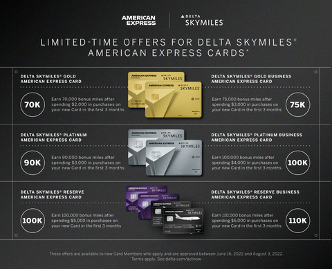 Limited-time offers for Delta SkyMiles® American Express Cards (Graphic: Business Wire)
